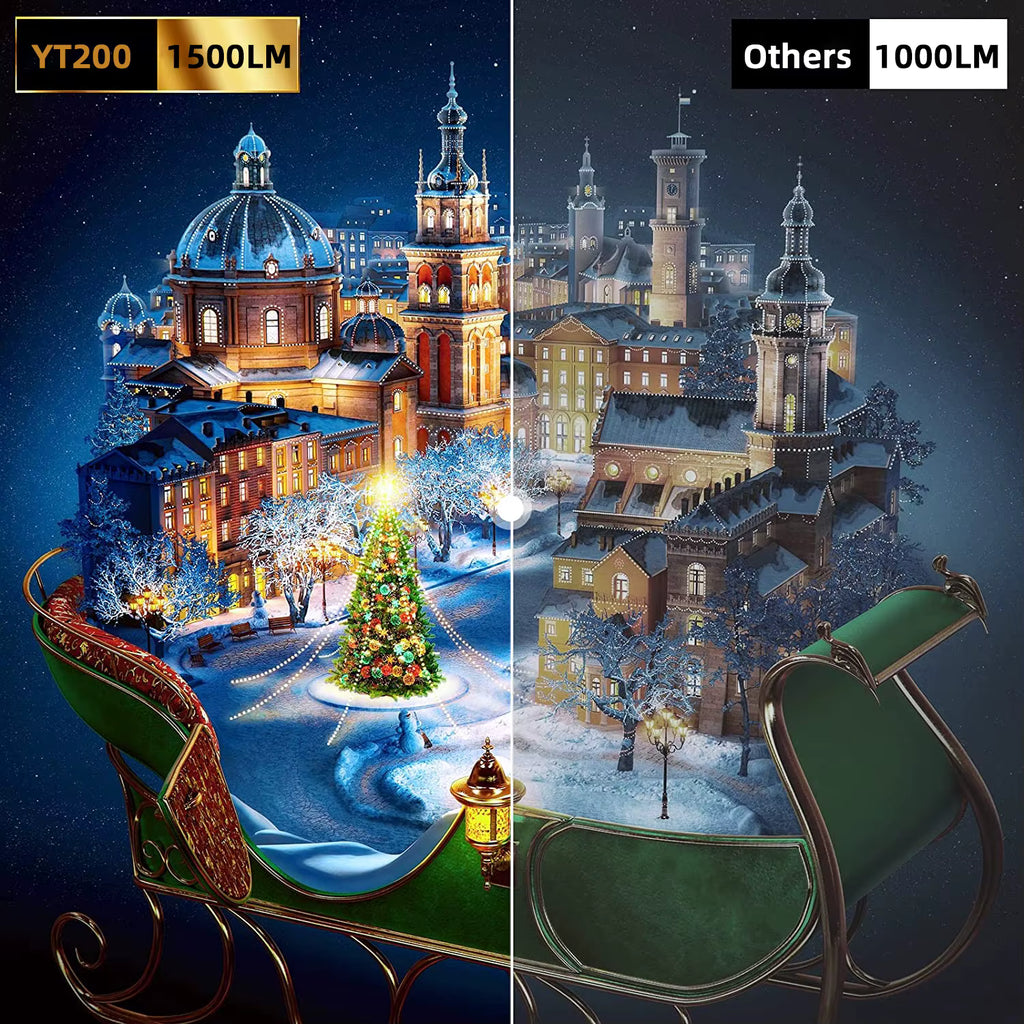 بروجكتر المنزلي الصغير المحمول - سينما منزلية تدعم آيفون وأندرويد - شاشة تصل لـ 100 بوصة - أسود